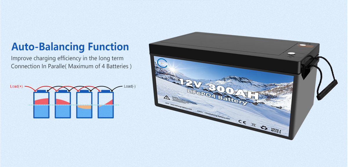 Battery Auto-Balancing Function