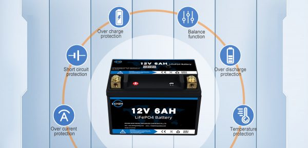 Factory customized 12V 20ah lifepo4 battery - Image 3