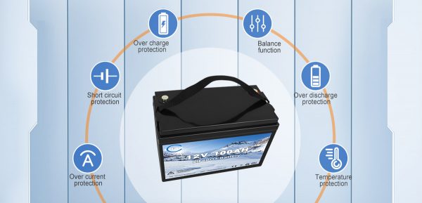 Custom 12V 100ah Slim lithium battery for RVS - Image 3