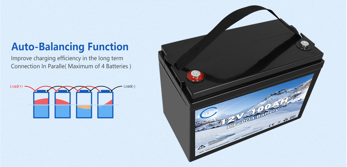 deep cycle lifepo4 battery