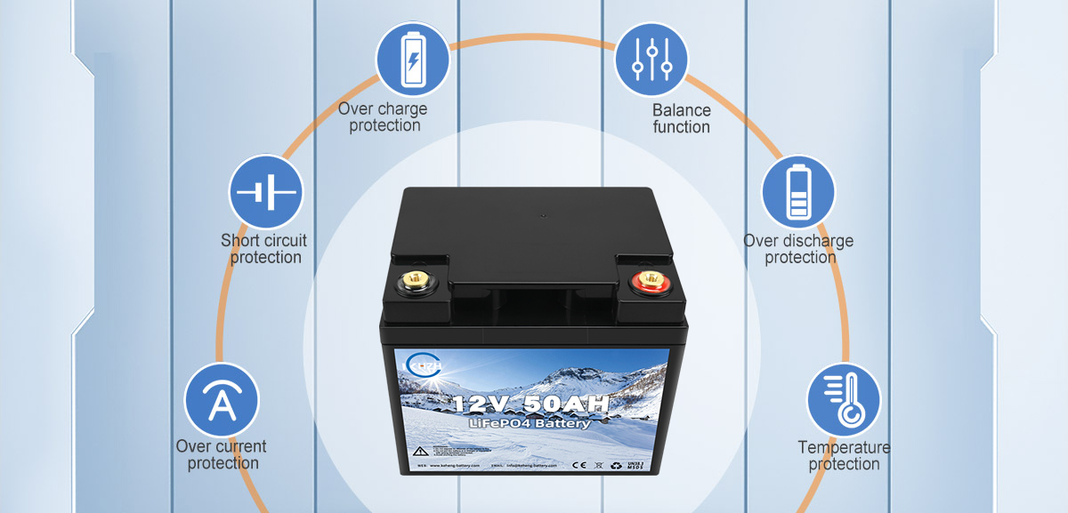 Smart Lithium 12V 50AH LiFePO4