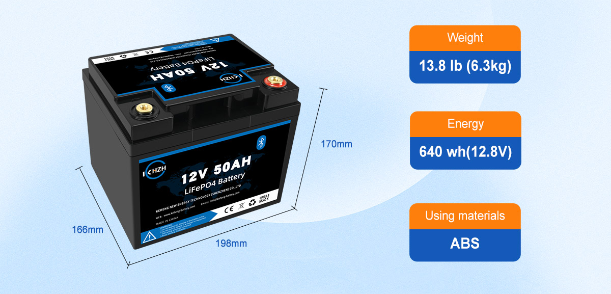 12v lithium battery