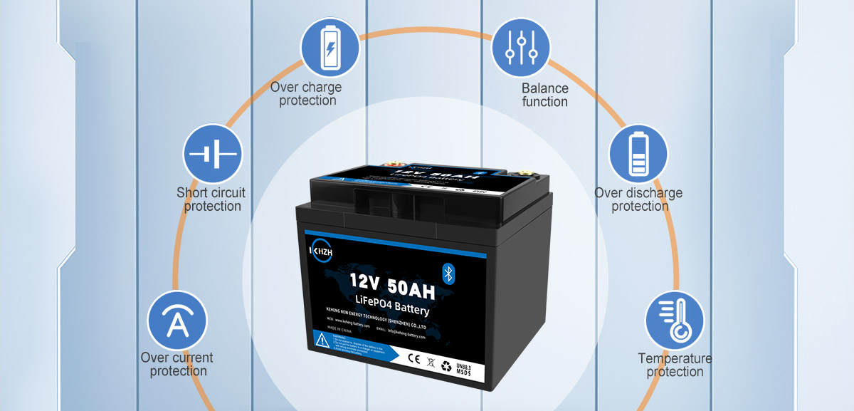 12V 50AH lifepo4 Battery