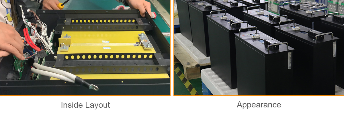 Internal structure of 48V 100AH LiFePO4 battery bank