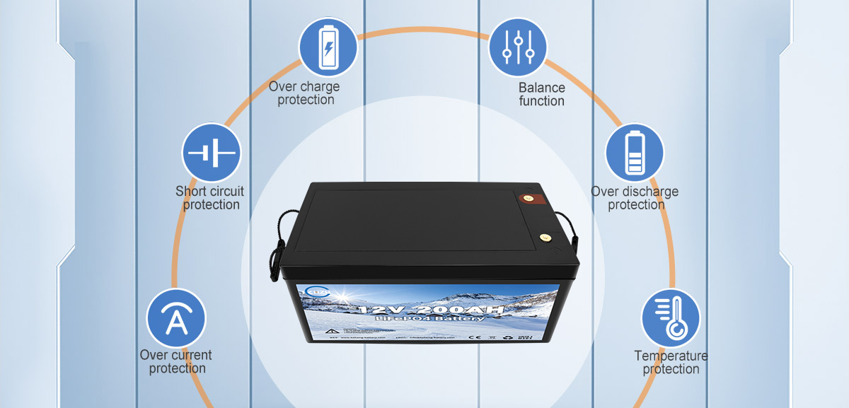 12V LiFePO4 battery