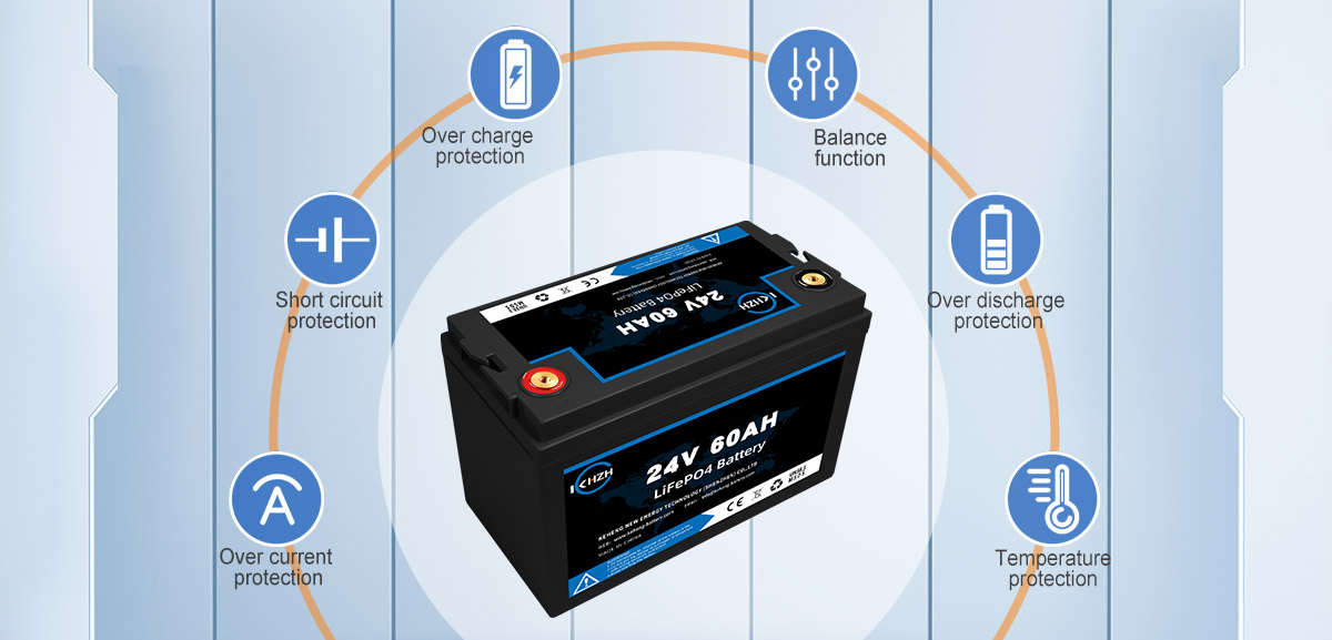 24V 60Ah lithium battery