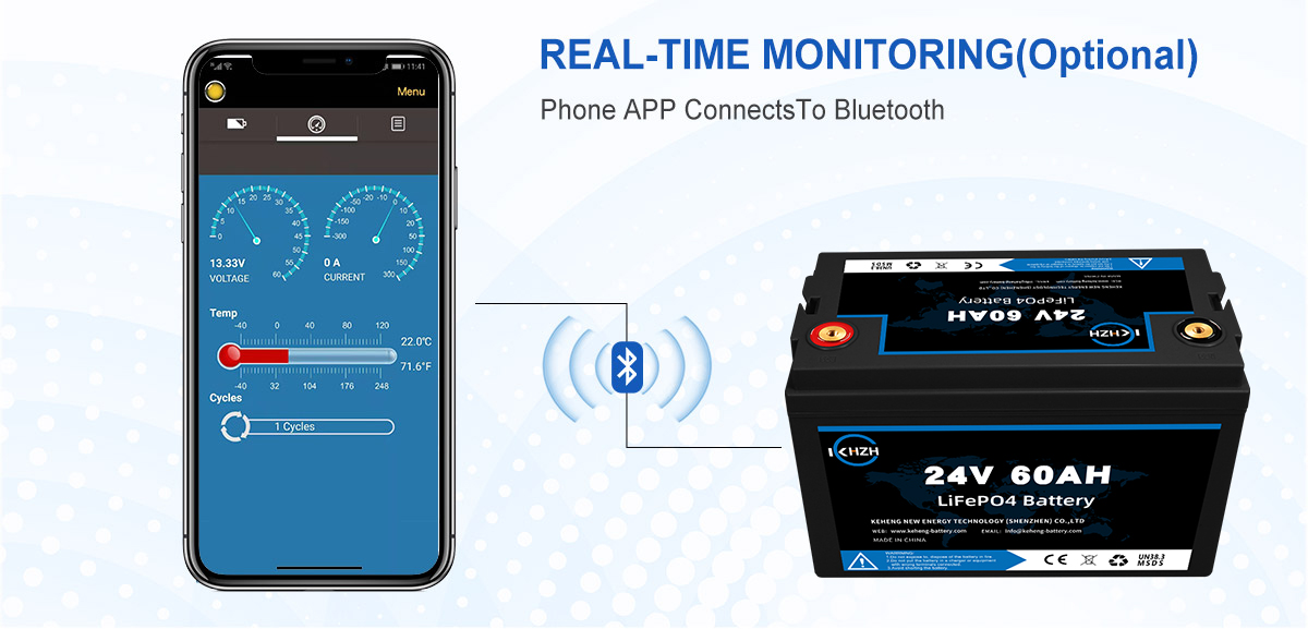 24v bliuetooth minitor battery