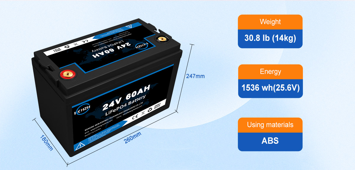 24v lithiium battery