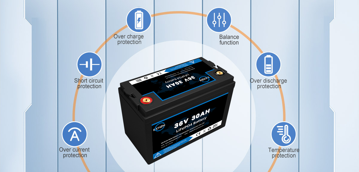 36V 30AH Deep Cycel Lithium Battery