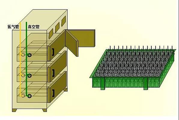 how to easily series & parallel battery