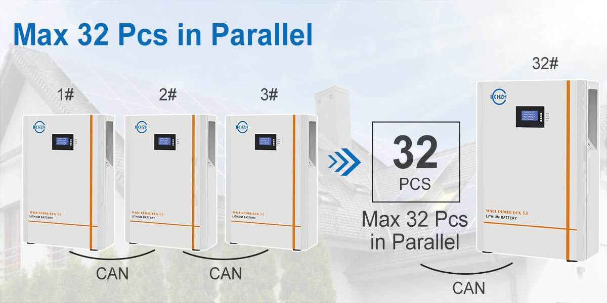 5KWH Home Solar LiFePO4 Powerwall Battery