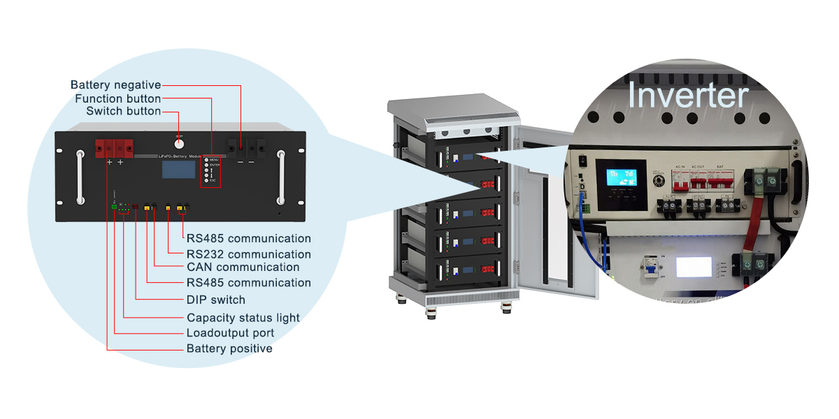 48V 400Ah 20KW Lifepo4 Battery Server Rack Battery Lithium Battery Energy Storage Syetem