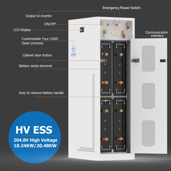 204v 20kwh Lifepo4 Battery High Voltage Energy Battery Storage System - Image 6