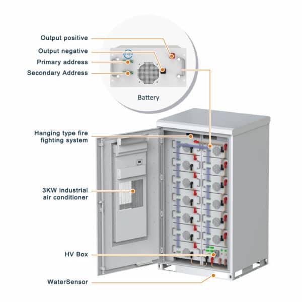 48 Volts Battery Energy Storage System 20kwh ESS