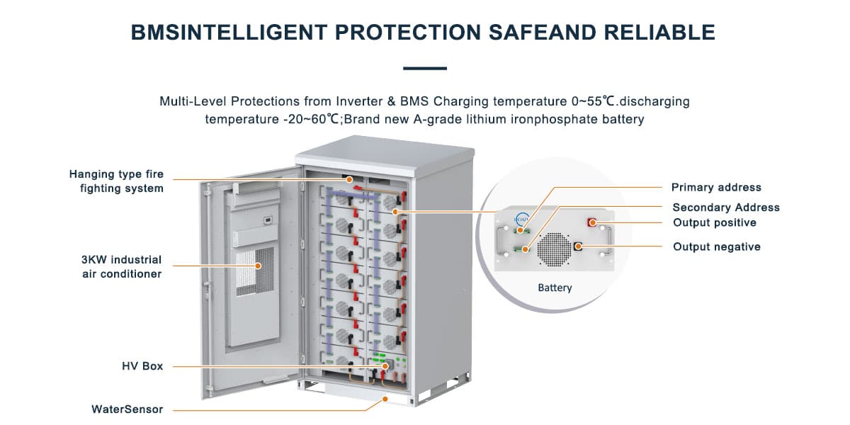 48 Volts Battery Energy Storage System 20kwh ESS