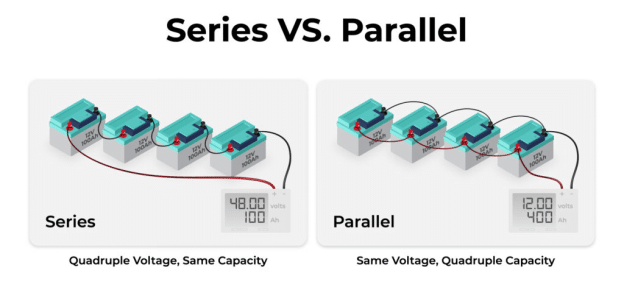 charging lifepo4 batteries in parallel