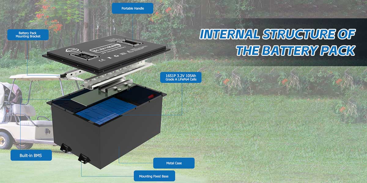 48v LiFePO4 Lithium Golf Cart Battery 