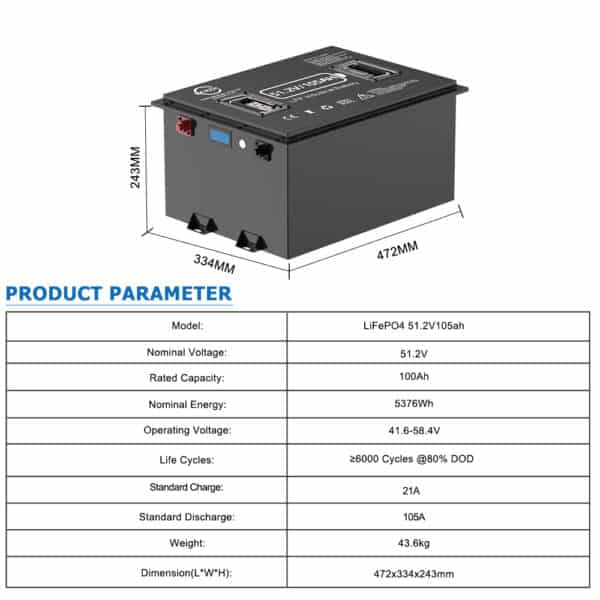 48v LiFePO4 Lithium Golf Cart Battery 5.37kwh With 500a Peak Current For Club Car Yamaha