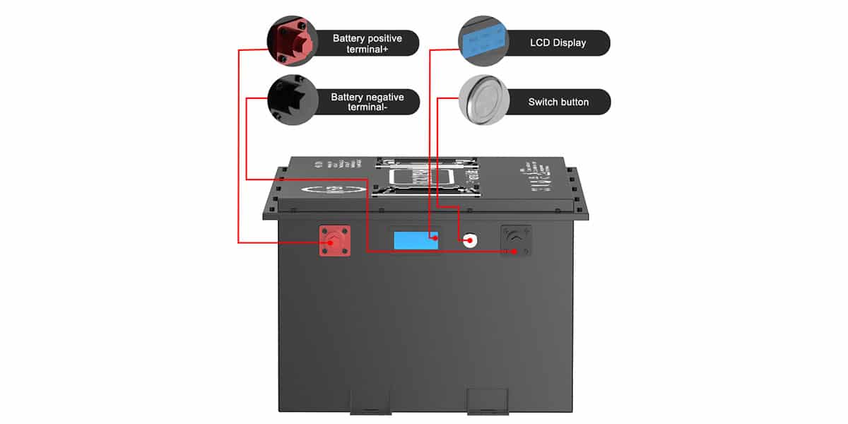 48v LiFePO4 Lithium Golf Cart Battery 