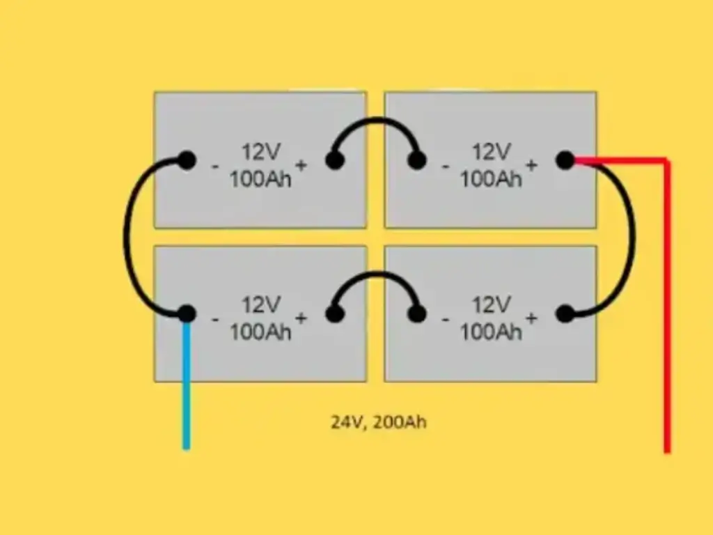 wiring batteries in parallel danger