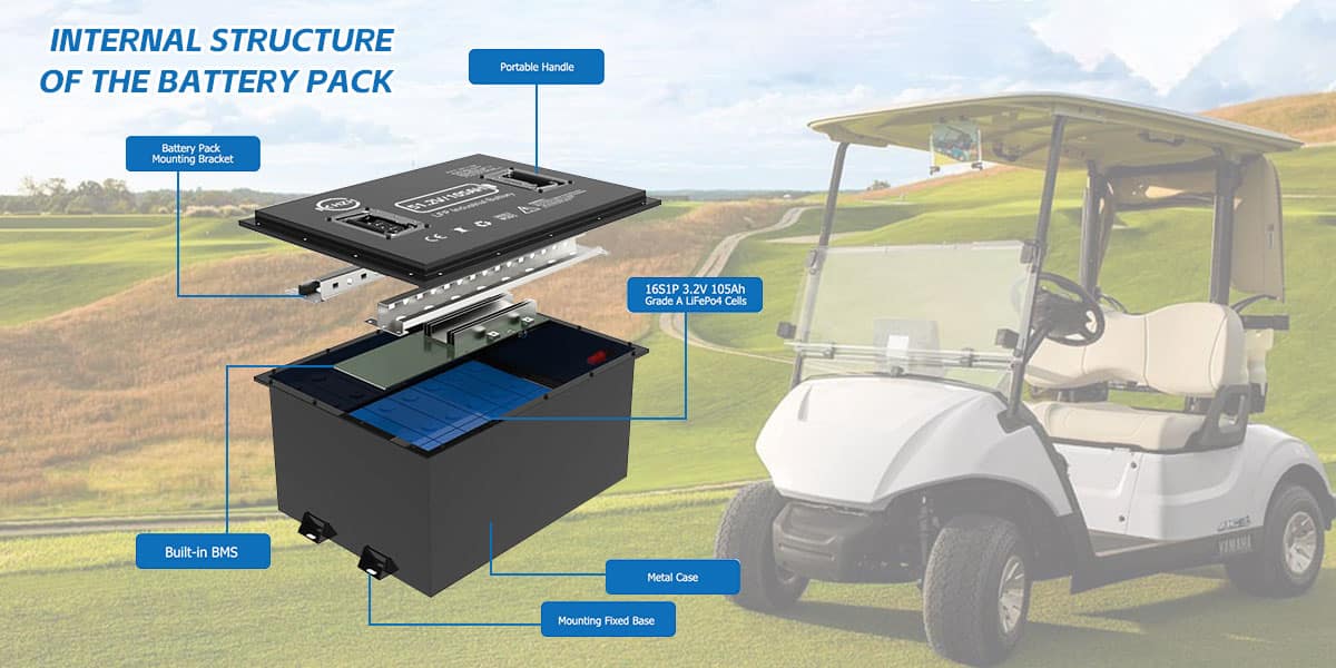 48v LiFePO4 Lithium Golf Cart Battery 