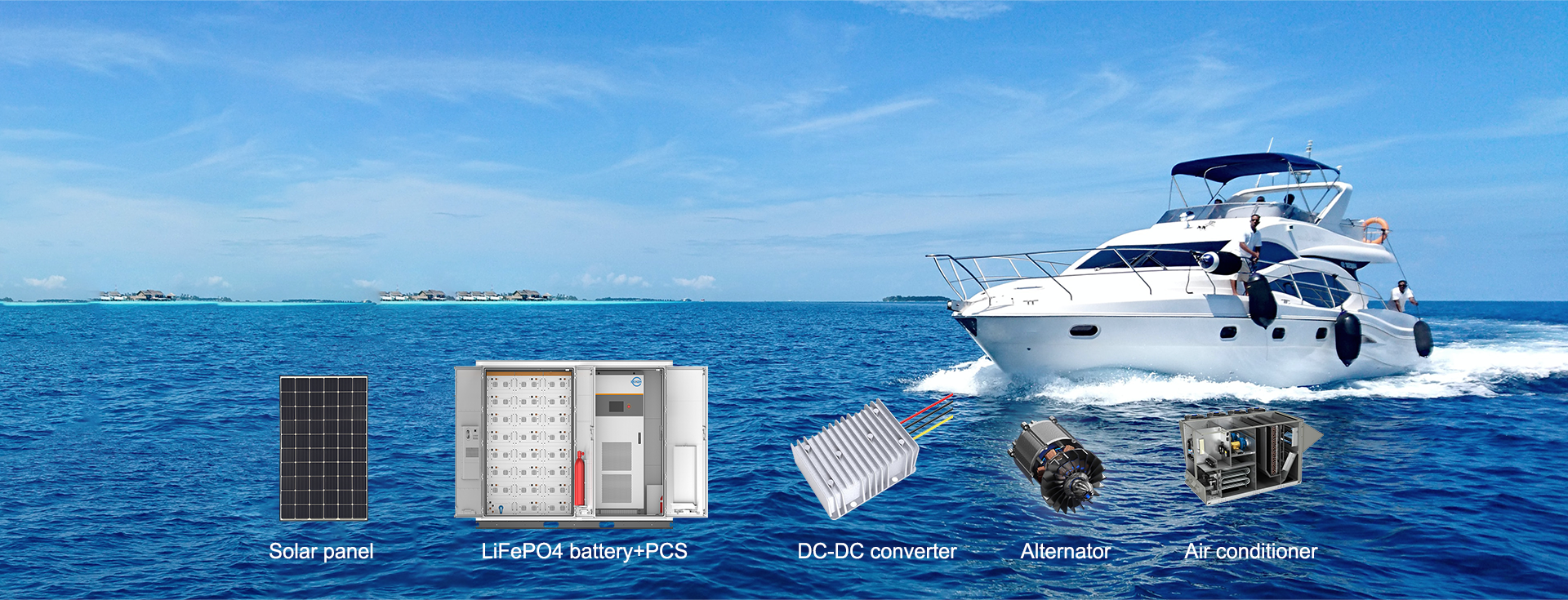 ONE-STOP LITHIUM ENERGYSTORAGE SYSTEM