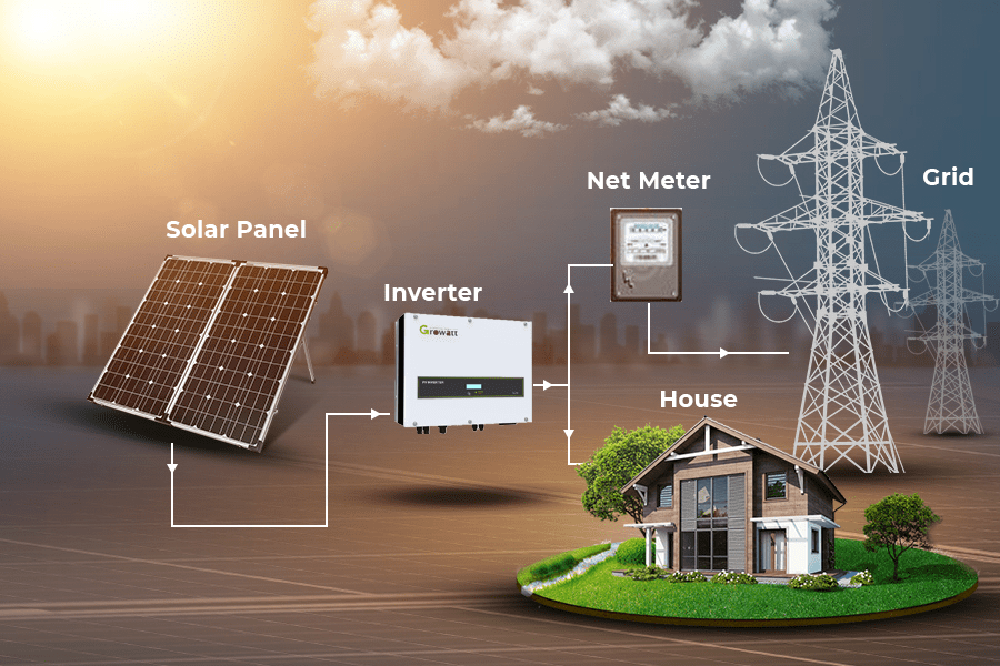 Solar Battery