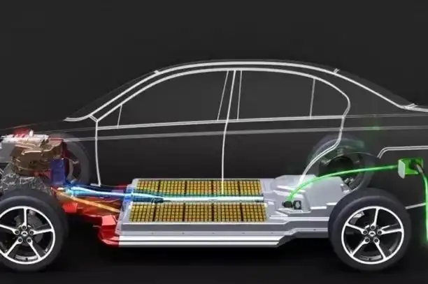 Electric Car Lithium Battery