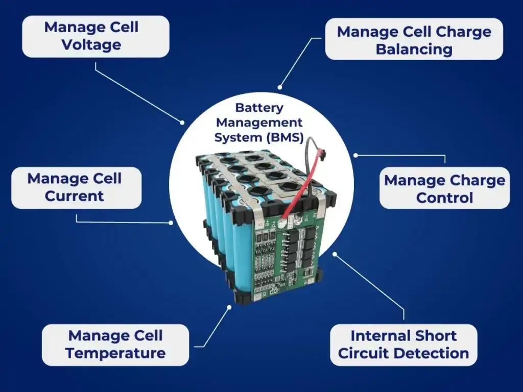 lifepo4 battery