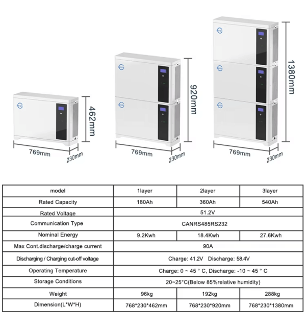 48V 180Ah Stacking Powerwall Solar System Lifepo4 battery - Image 4