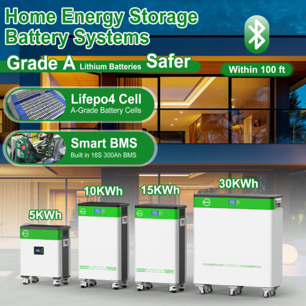 51.2V 600Ah Floor-standing lithium iron phosphate energy storage battery - Image 4