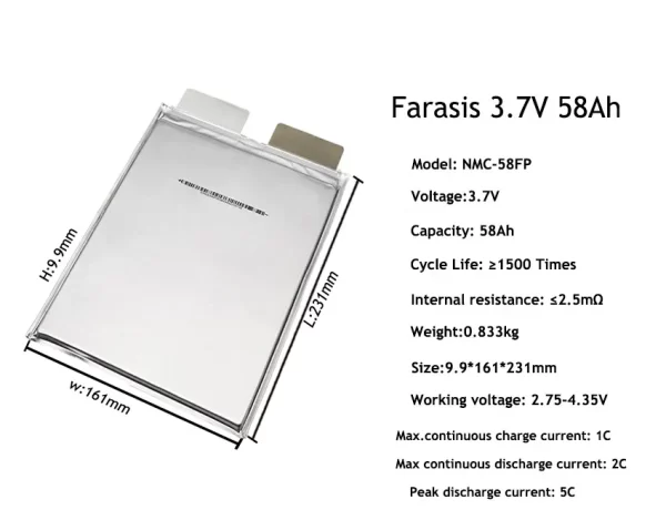 Farasis 3.7V 58Ah Lipo Battery Cell - Image 2